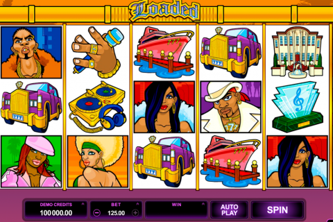 loaded microgaming